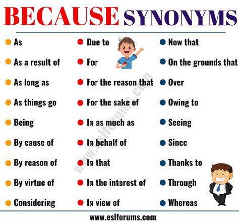  cause , reason. . Due to that synonym